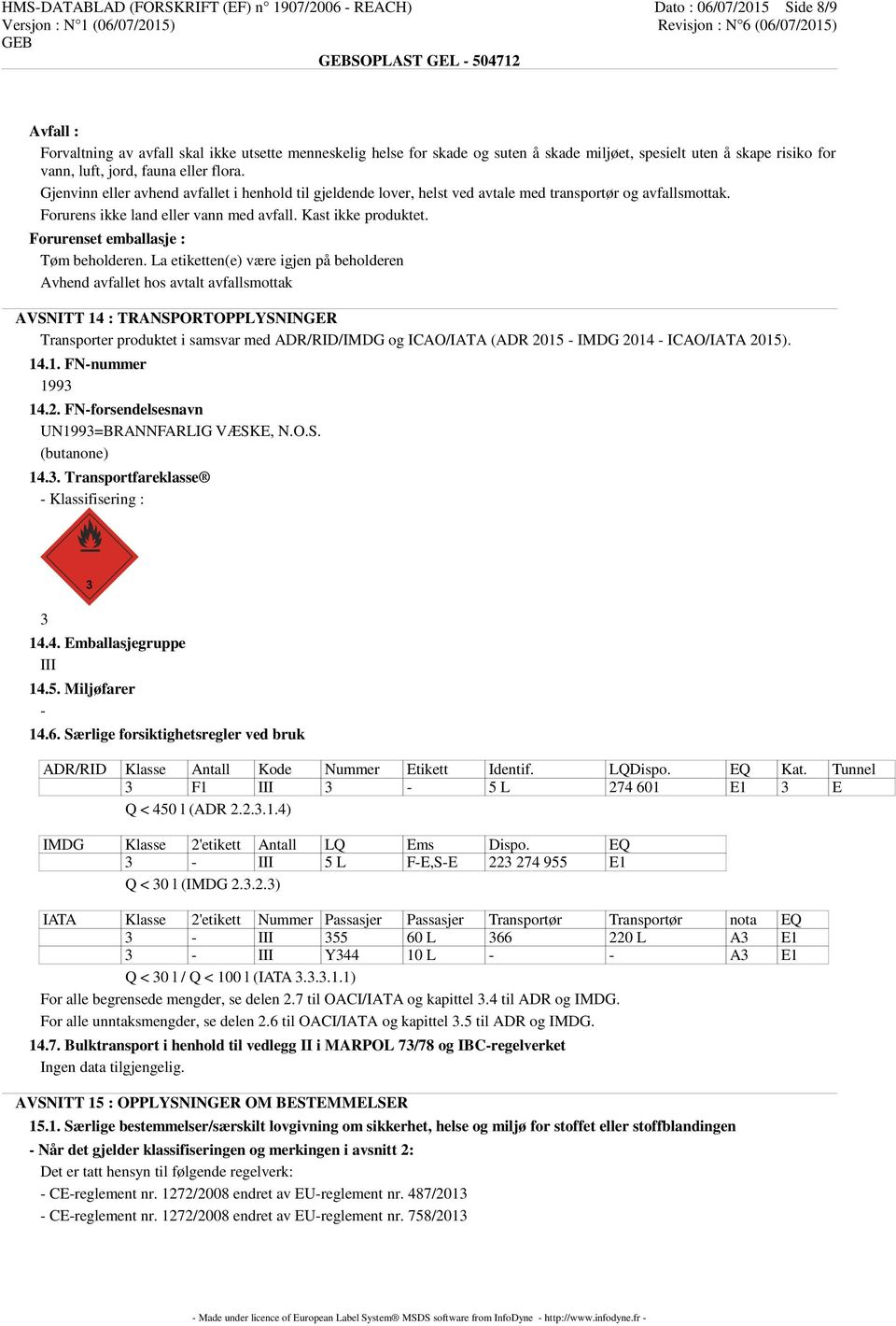 Forurens ikke land eller vann med avfall. Kast ikke produktet. Forurenset emballasje : Tøm beholderen.