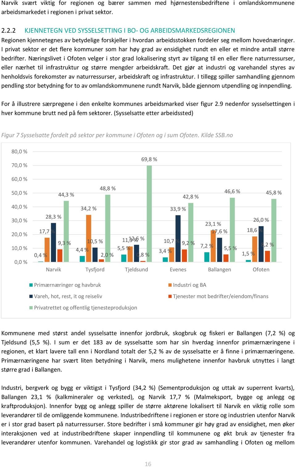 I privat sektor er det flere kommuner som har høy grad av ensidighet rundt en eller et mindre antall større bedrifter.