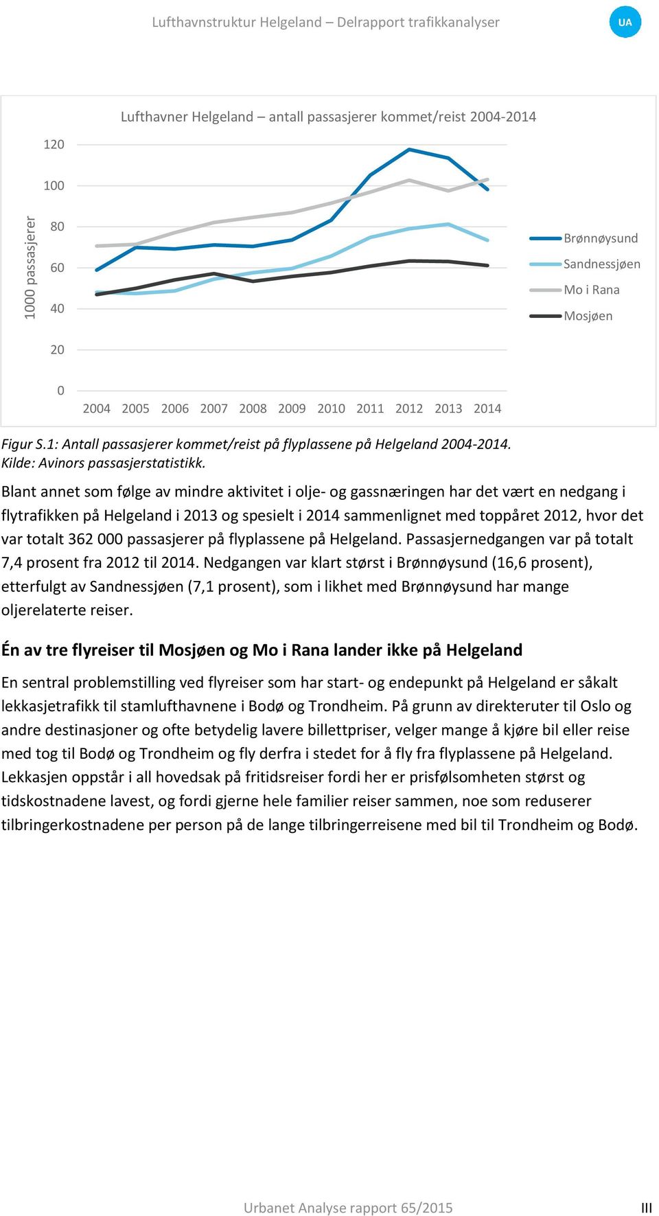 Blant annet som følge av mindre aktivitet i olje- og gassnæringen har det vært en nedgang i flytrafikken på Helgeland i 2013 og spesielt i 2014 sammenlignet med toppåret 2012, hvor det var totalt 362