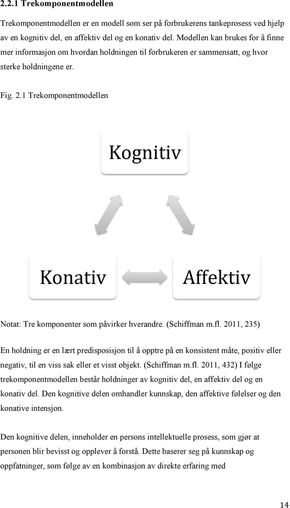 Notat: Tre komponenter som påvirker hverandre. (Schiffman m.fl.