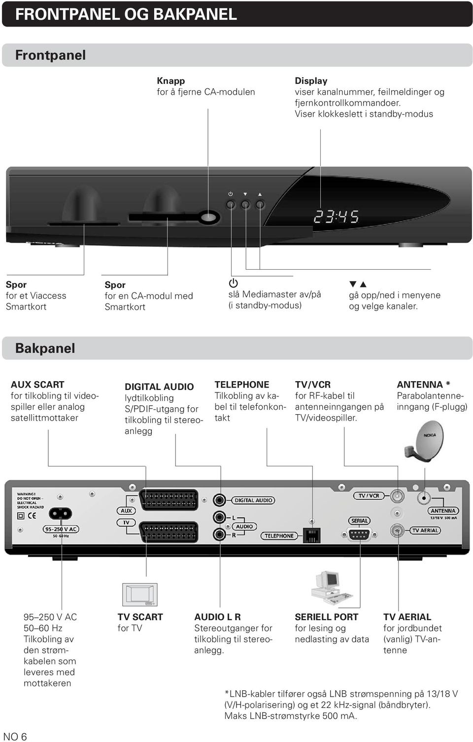 Bakpanel AUX SCART for tilkobling til videospiller eller analog satellittmottaker DIGITAL AUDIO lydtilkobling S/PDIF-utgang for tilkobling til stereoanlegg TELEPHONE Tilkobling av kabel til