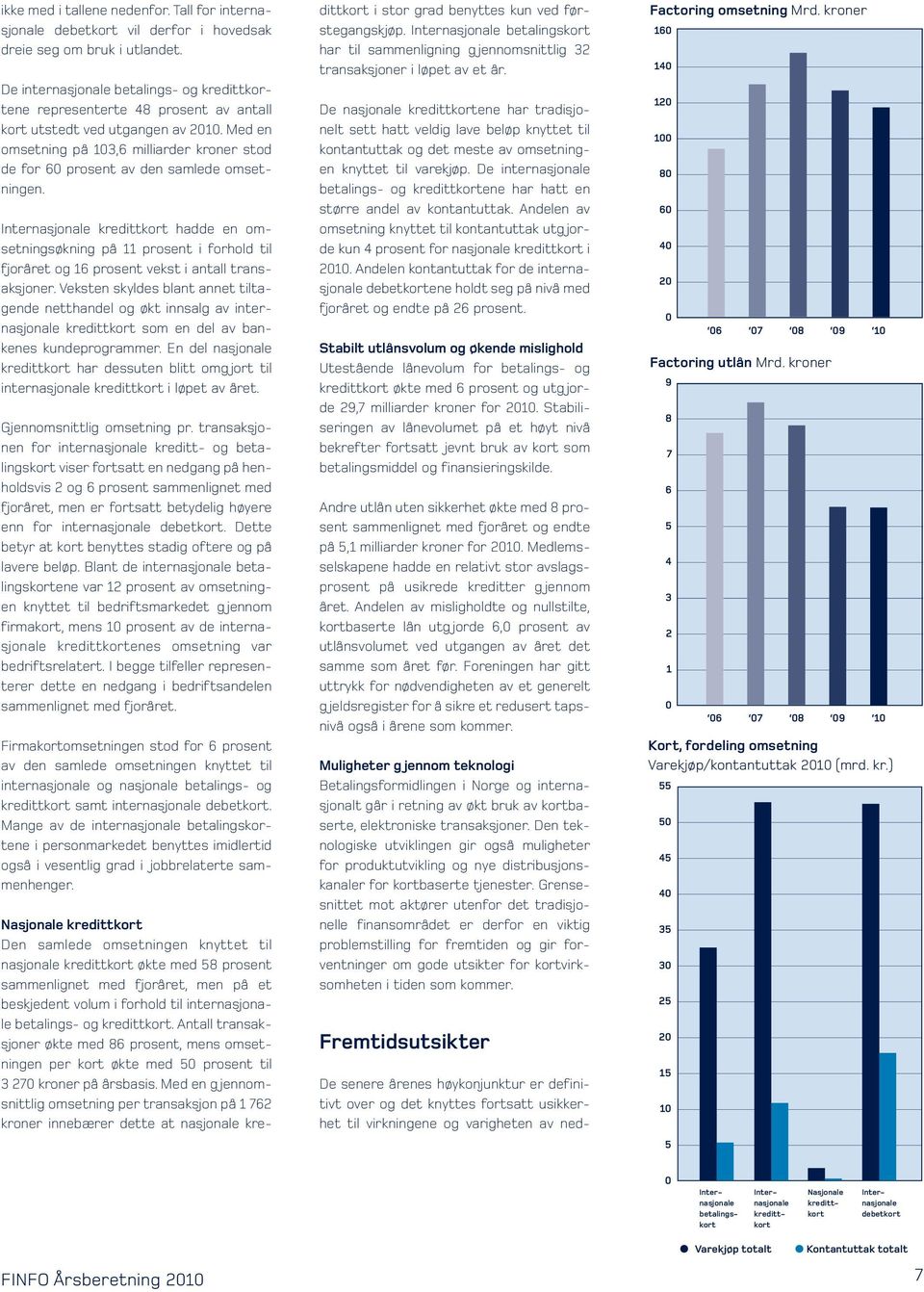 Med en omsetning på 103,6 milliarder kroner stod de for 60 prosent av den samlede omsetningen.