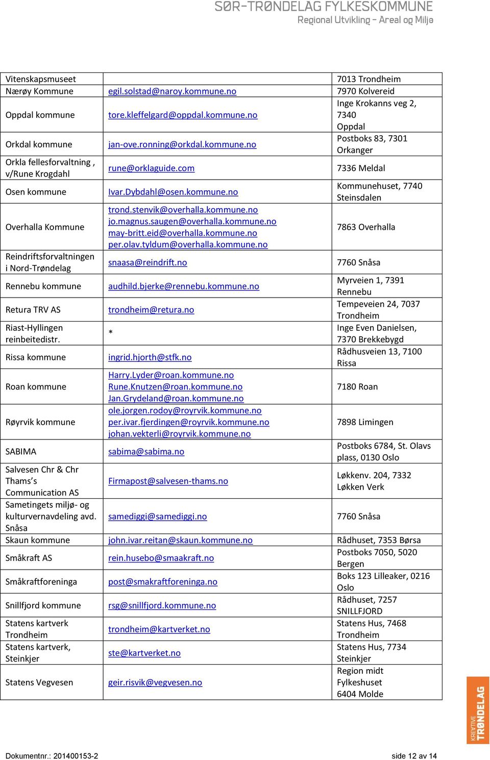 stenvik@overhalla.kommune.no jo.magnus.saugen@overhalla.kommune.no may-britt.eid@overhalla.kommune.no 7863 Overhalla per.olav.tyldum@overhalla.kommune.no Reindriftsforvaltningen i Nord-Trøndelag snaasa@reindrift.