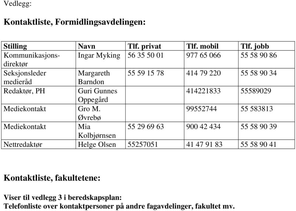 Barndon Redaktør, PH Guri Gunnes 414221833 55589029 Oppegård Mediekontakt Gro M.