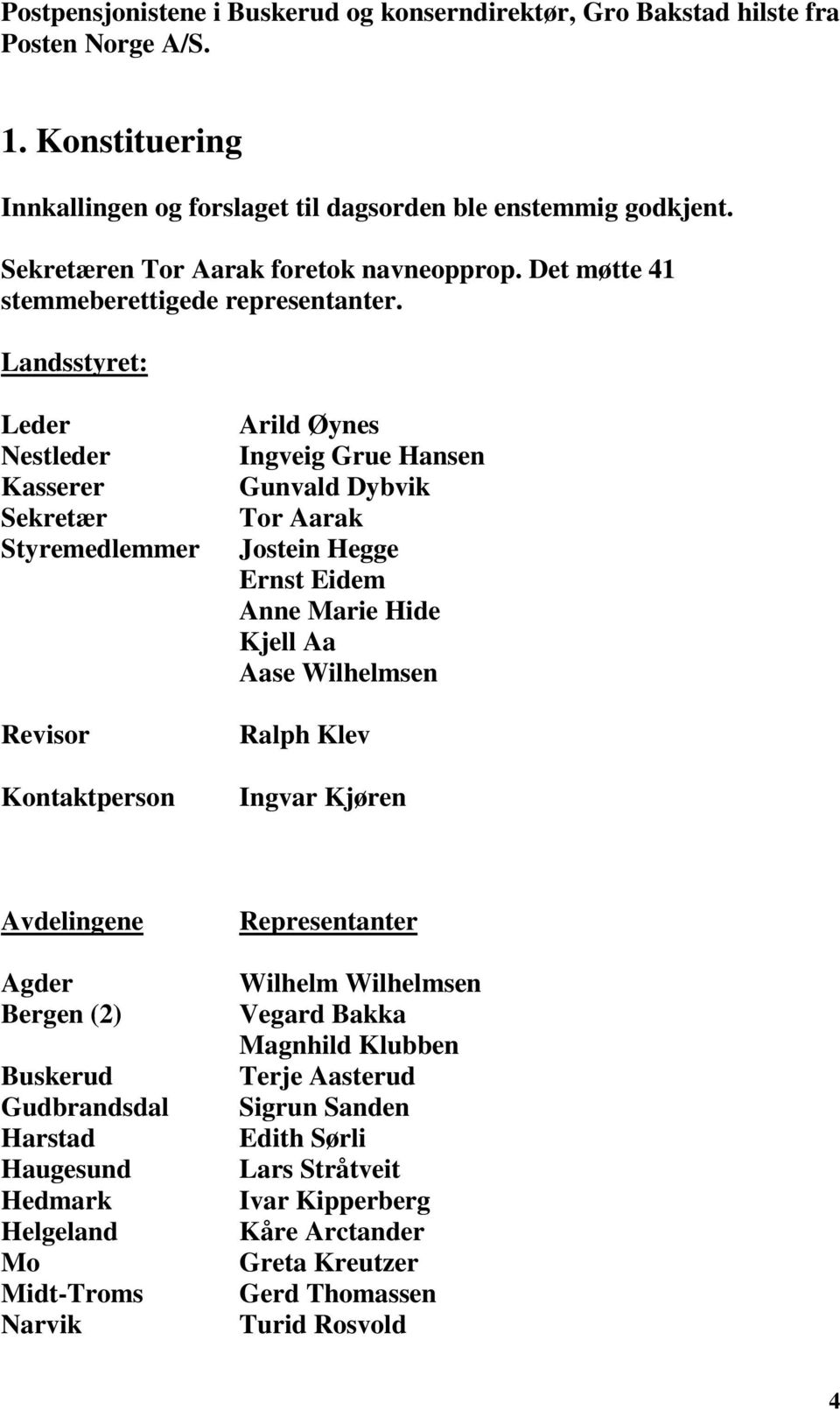 Landsstyret: Leder Nestleder Kasserer Sekretær Styremedlemmer Revisor Kontaktperson Arild Øynes Ingveig Grue Hansen Gunvald Dybvik Tor Aarak Jostein Hegge Ernst Eidem Anne Marie Hide Kjell Aa Aase