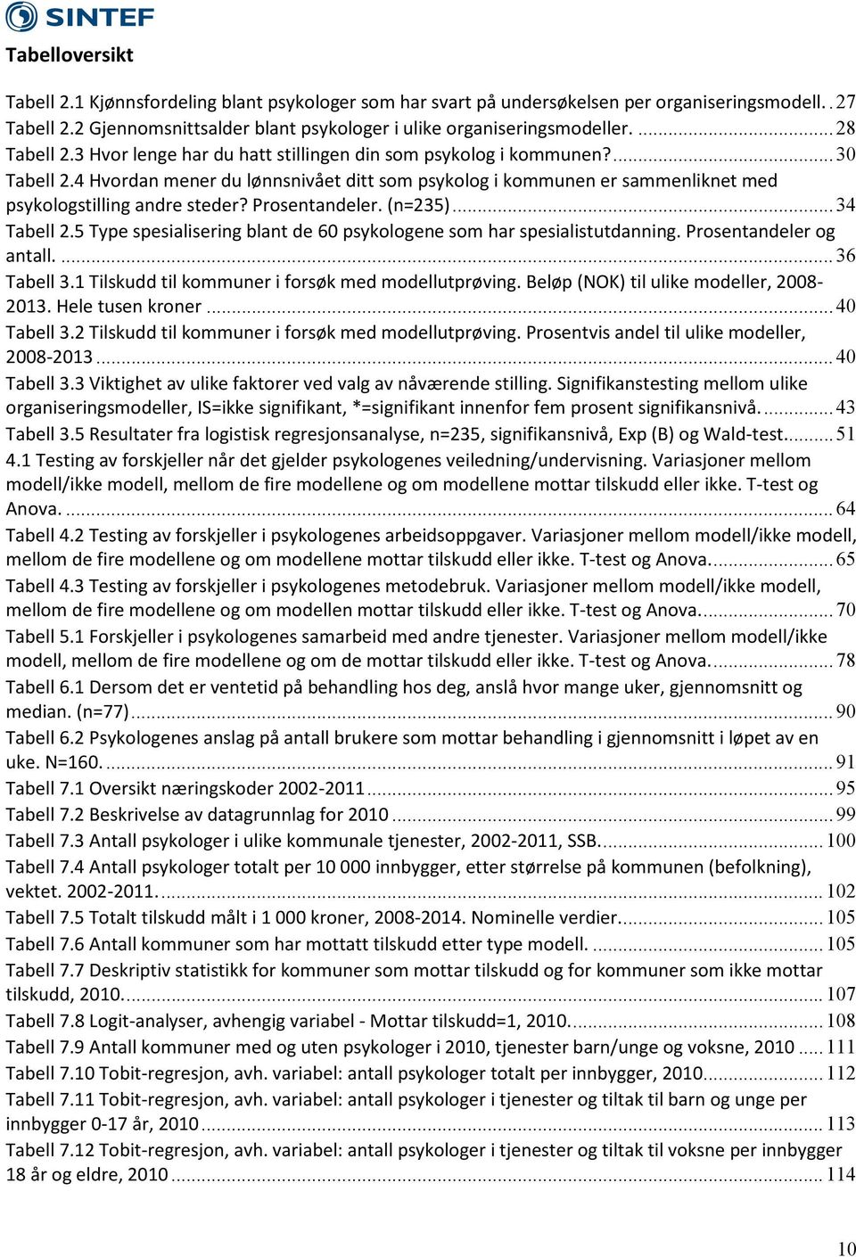 4 Hvordan mener du lønnsnivået ditt som psykolog i kommunen er sammenliknet med psykologstilling andre steder? Prosentandeler. (n=235)... 34 Tabell 2.