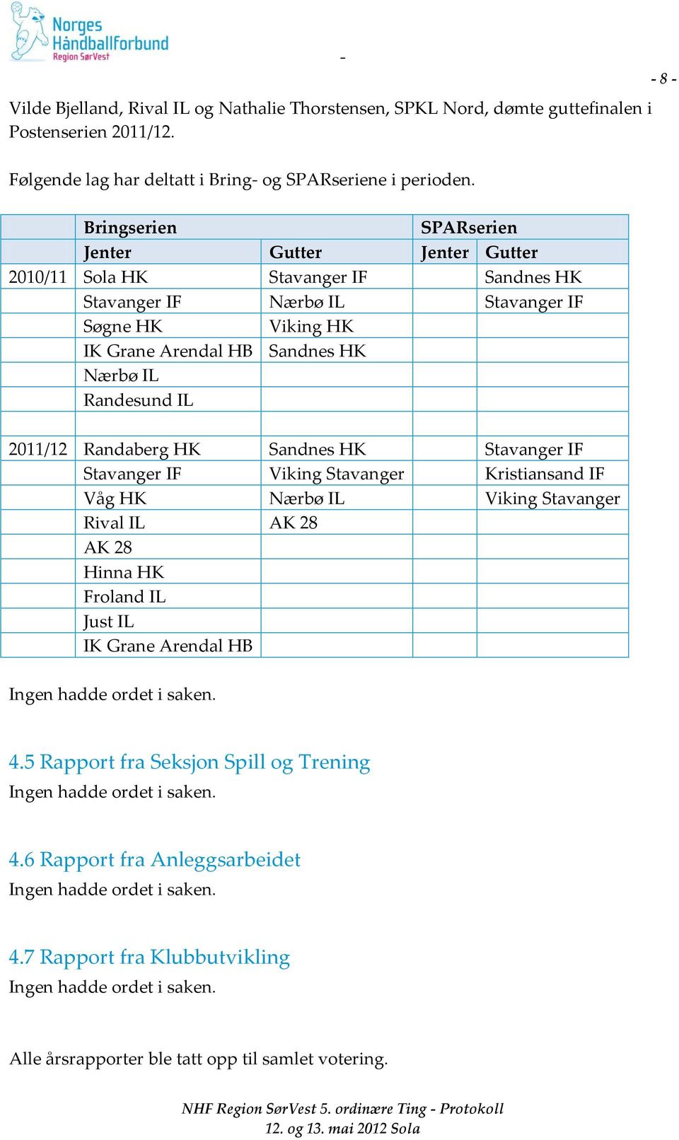 Nærbø IL Randesund IL 2011/12 Randaberg HK Sandnes HK Stavanger IF Stavanger IF Viking Stavanger Kristiansand IF Våg HK Nærbø IL Viking Stavanger Rival IL AK 28 AK 28 Hinna HK