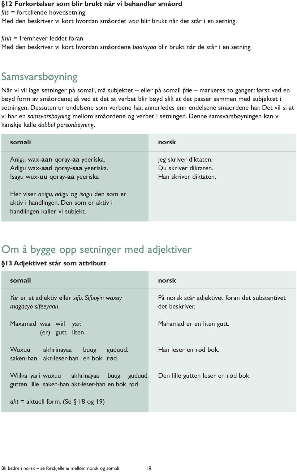 to ganger: først ved en bøyd form av småordene; så ved at det at verbet blir bøyd slik at det passer sammen med subjektet i setningen.