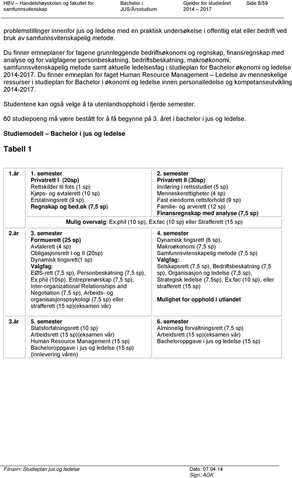 ledelsesfag i studieplan for Bachelor økonomi og ledelse 2014-2017.