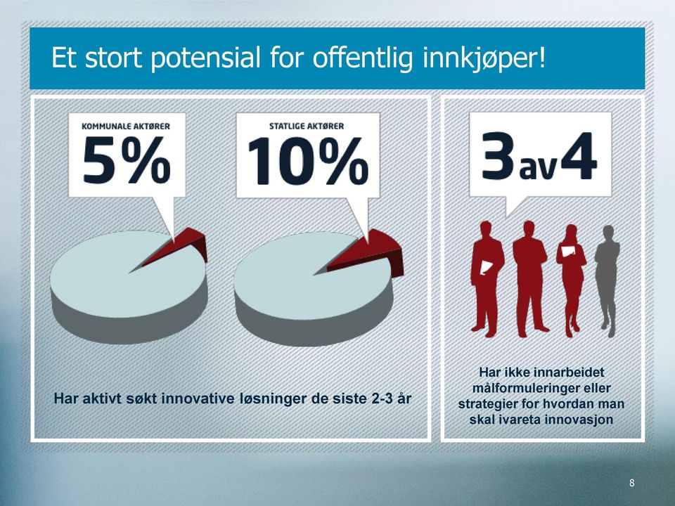 2-3 år Har ikke innarbeidet målformuleringer