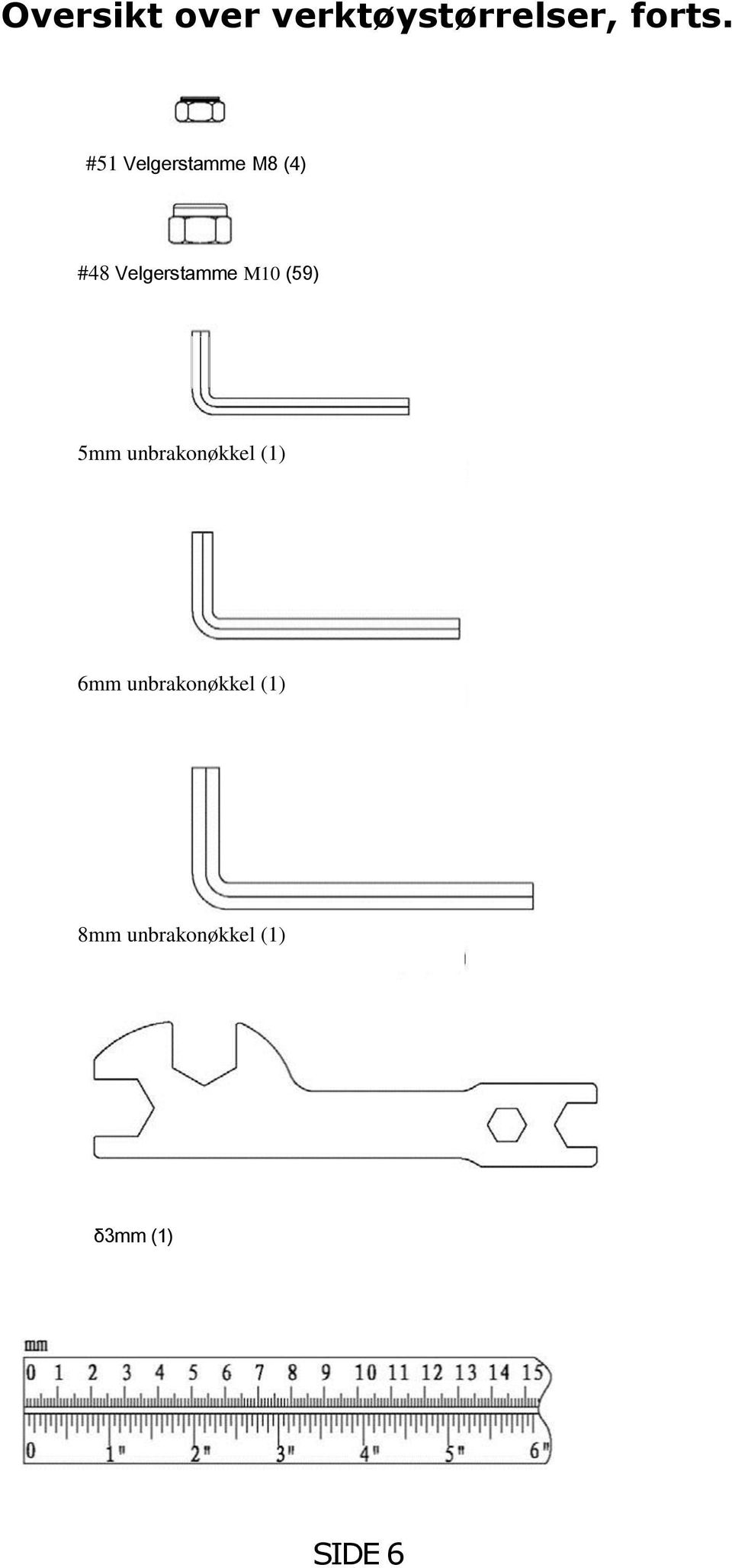 M10 (59) 5mm unbrakonøkkel (1) 6mm