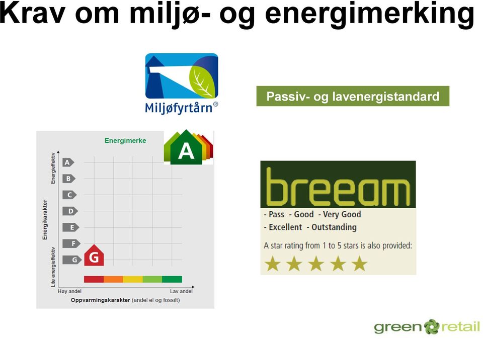 energimerking