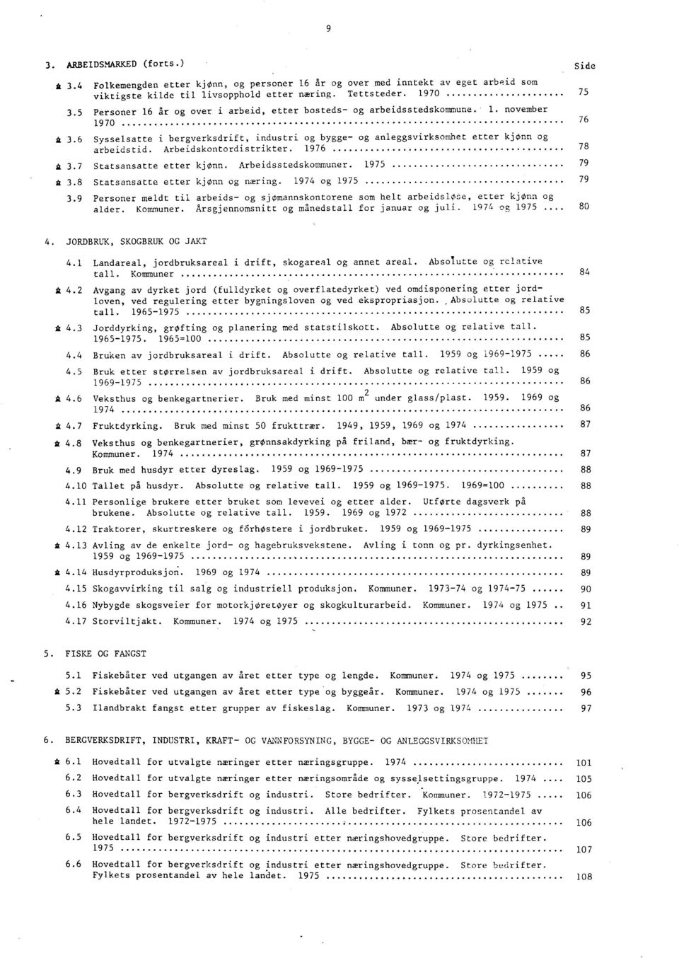 Arbeidskontordistrikter. 1976 78 A 3.7 Statsansatte etter kjønn. Arbeidsstedskommuner. 1975 79 A 3.8 Statsansatte etter kjønn og næring. 1974 og 1975 79 3.