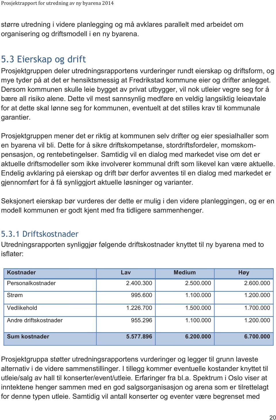 Dersom kommunen skulle leie bygget av privat utbygger, vil nok utleier vegre seg for å bære all risiko alene.