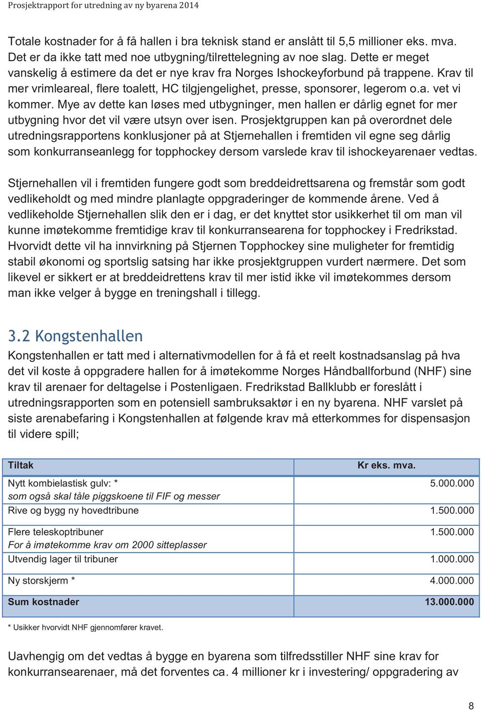 Mye av dette kan løses med utbygninger, men hallen er dårlig egnet for mer utbygning hvor det vil være utsyn over isen.