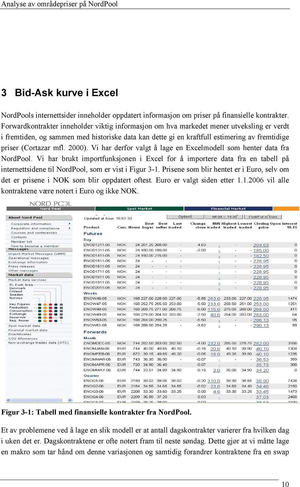 (Cortazar mfl. 000). Vi har derfor valgt å lage en Excelmodell som henter data fra NordPool.