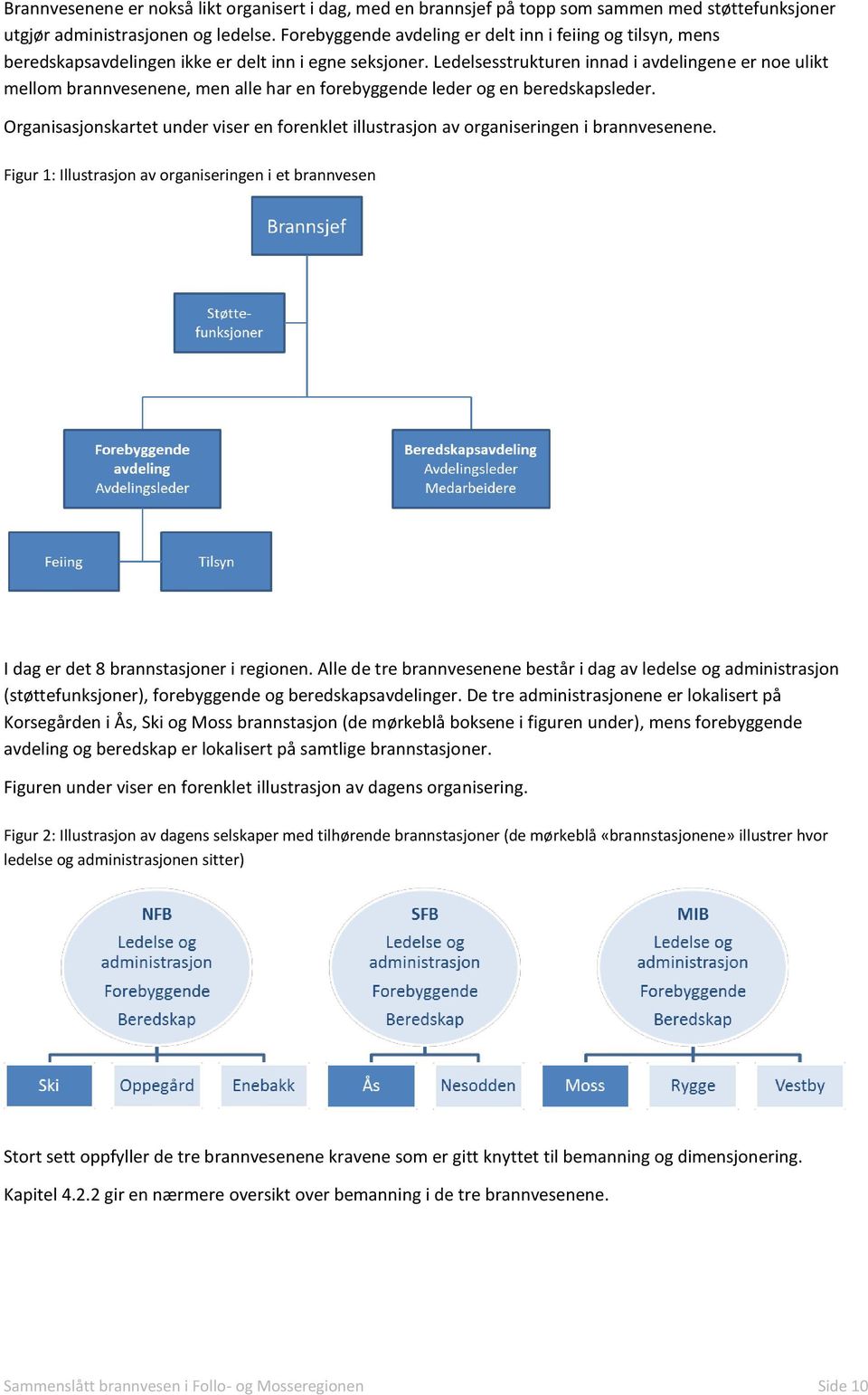 Ledelsesstrukturen innad i avdelingene er noe ulikt mellom brannvesenene, men alle har en forebyggende leder og en beredskapsleder.