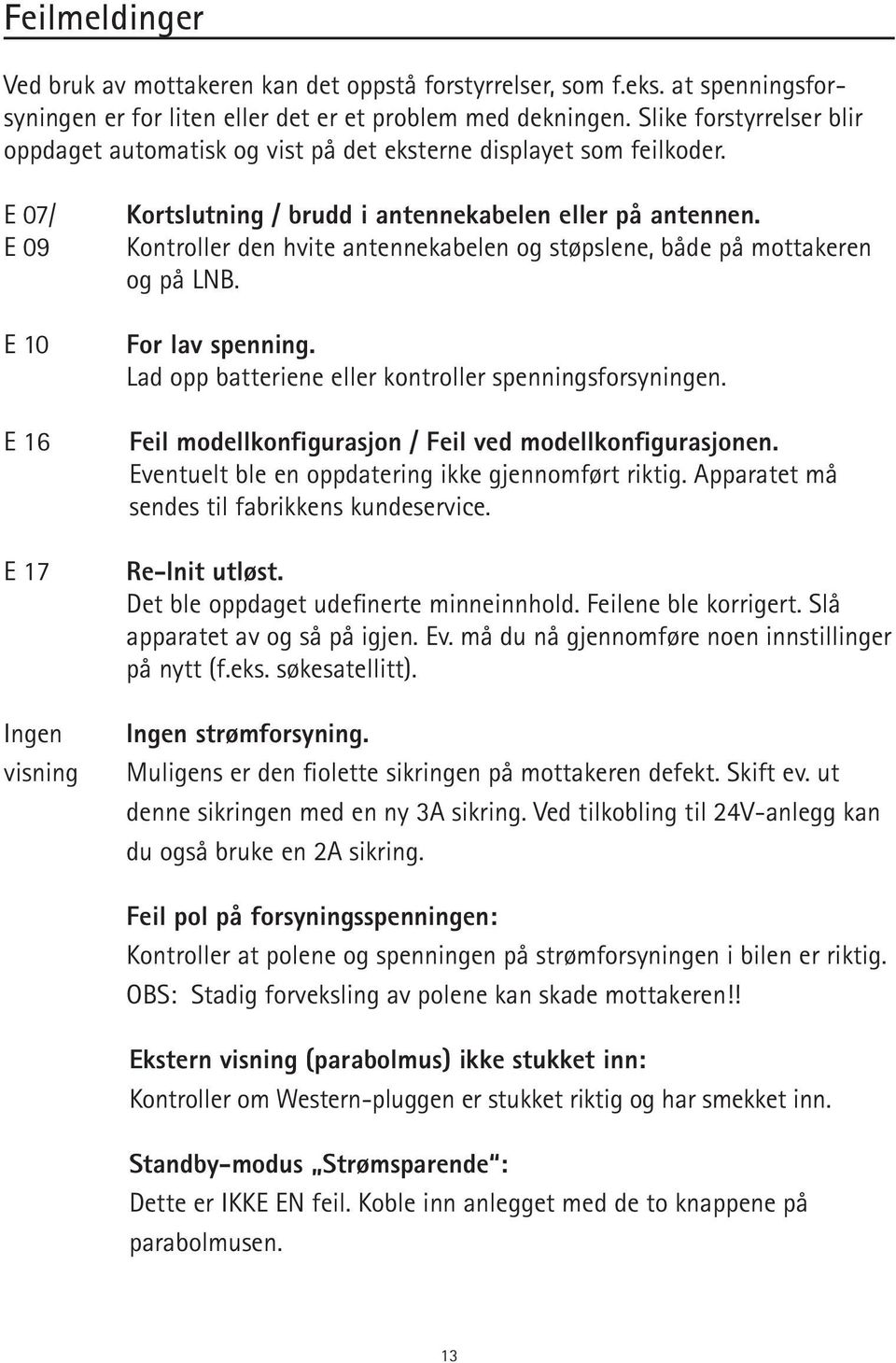 Kontroller den hvite antennekabelen og støpslene, både på mottakeren og på LNB. For lav spenning. Lad opp batteriene eller kontroller spenningsforsyningen.