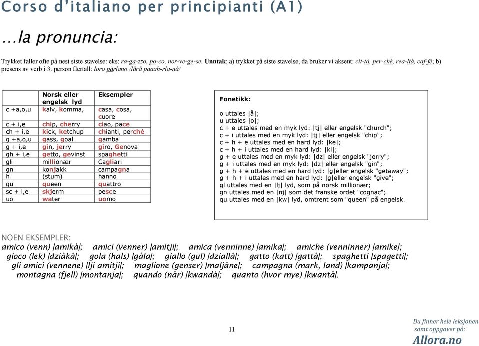 person flertall: loro pàrlano /lårå paaah-rla-nå/ Norsk eller Eksempler engelsk lyd c +a,o,u kalv, komma, casa, cosa, cuore c + i,e chip, cherry ciao, pace ch + i,e kick, ketchup chianti, perché g