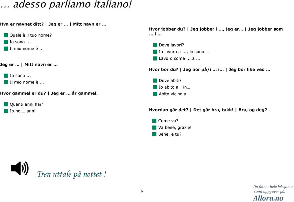 .., io sono Lavoro come... a... Hvor bor du? Jeg bor på/i i Jeg bor like ved Dove abiti? Io abito a in Abito vicino a Hvordan går det?