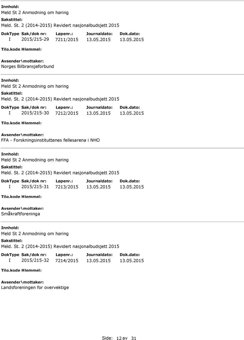 i NHO nnhold: 2015/215-31 7213/2015 Småkraftforeninga nnhold: