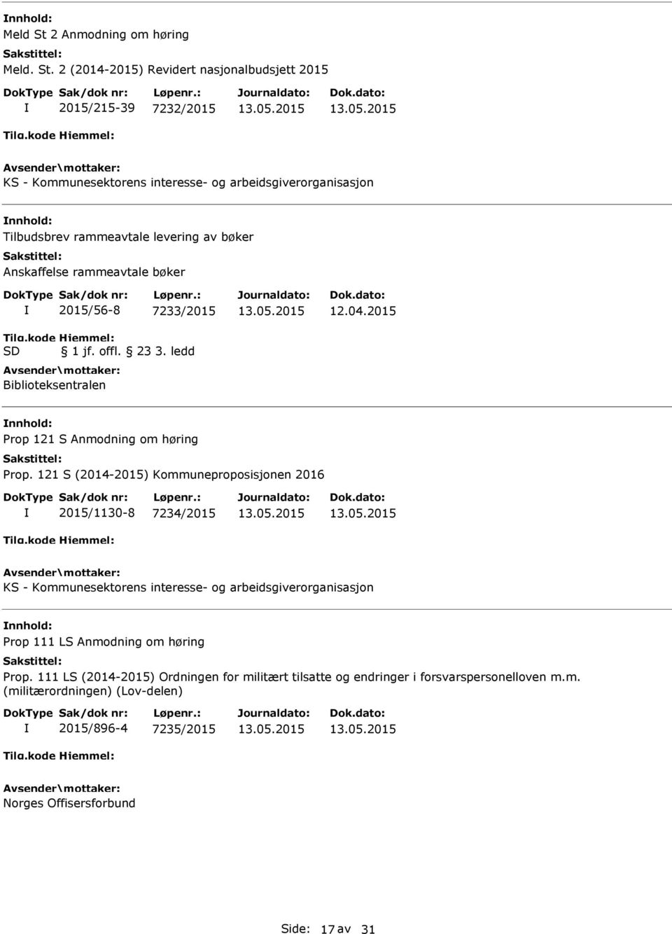 121 S (2014-2015) Kommuneproposisjonen 2016 2015/1130-8 7234/2015 KS - Kommunesektorens interesse- og arbeidsgiverorganisasjon nnhold: Prop 111 LS Anmodning om høring