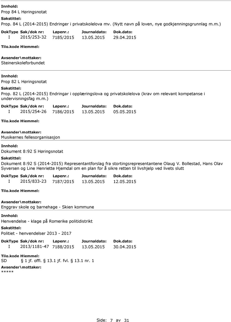 05.2015 Musikernes fellesorganisasjon nnhold: Dokument 8:92 S Høringsnotat Dokument 8:92 S (2014-2015) Representantforslag fra stortingsrepresentantene Olaug V.