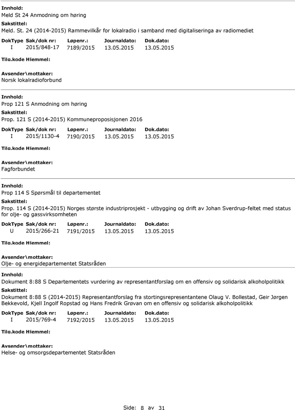 114 S (2014-2015) Norges største industriprosjekt - utbygging og drift av Johan Sverdrup-feltet med status for olje- og gassvirksomheten 2015/266-21 7191/2015 Olje- og energidepartementet Statsråden