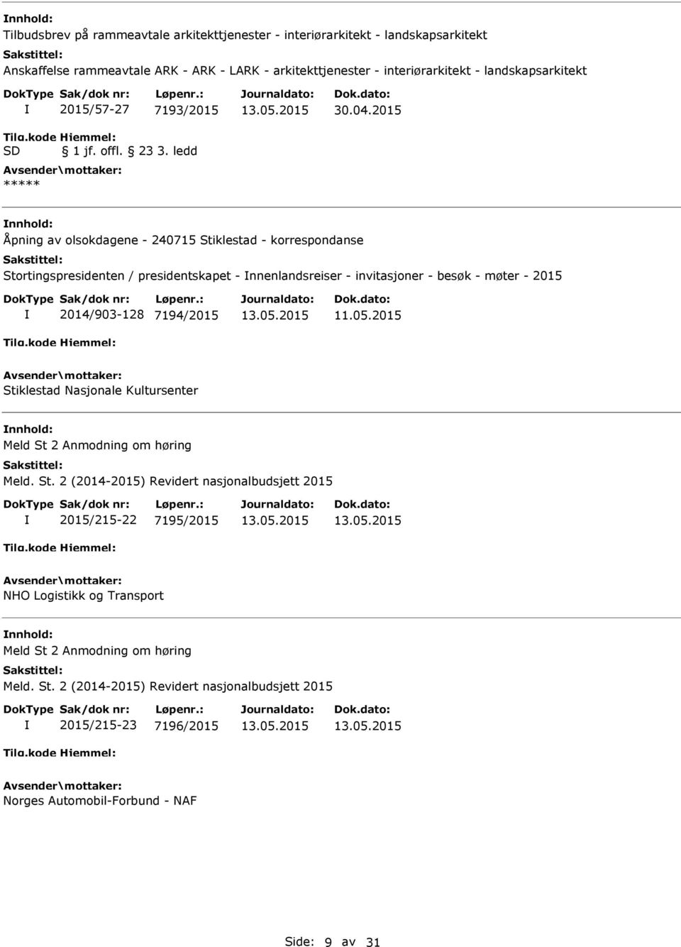 2015 nnhold: Åpning av olsokdagene - 240715 Stiklestad - korrespondanse Stortingspresidenten / presidentskapet - nnenlandsreiser - invitasjoner - besøk -