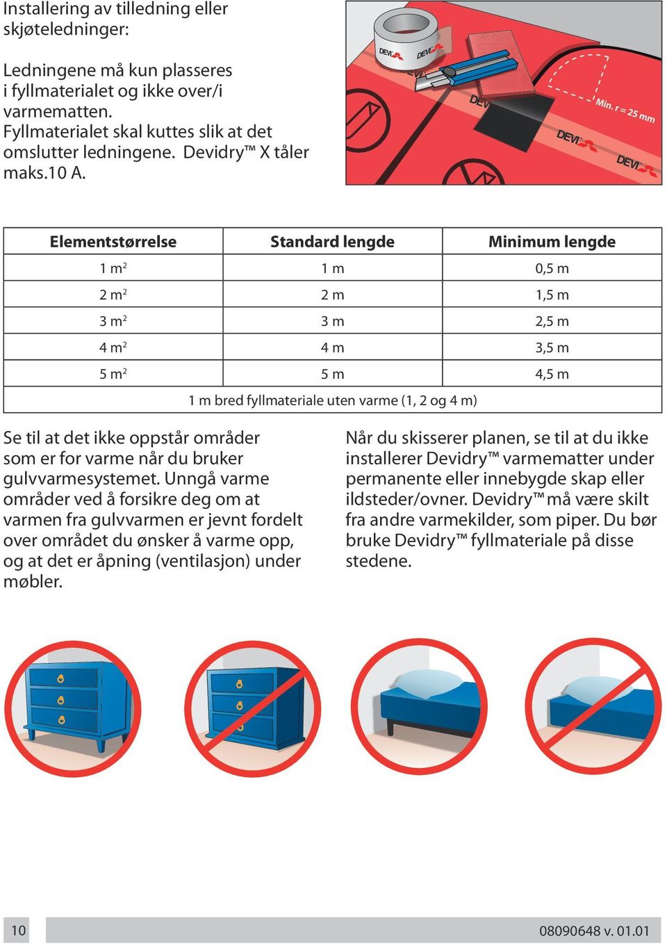 Elementstørrelse Standard lengde Minimum lengde 1 m2 1m 0,5 m 2 2m 2m 1,5 m 3 m2 3m 2,5 m 4m 4m 3,5 m 5m 4,5 m 2 5m 2 1 m bred fyllmateriale uten varme (1, 2 og 4 m) Se til at det ikke oppstår