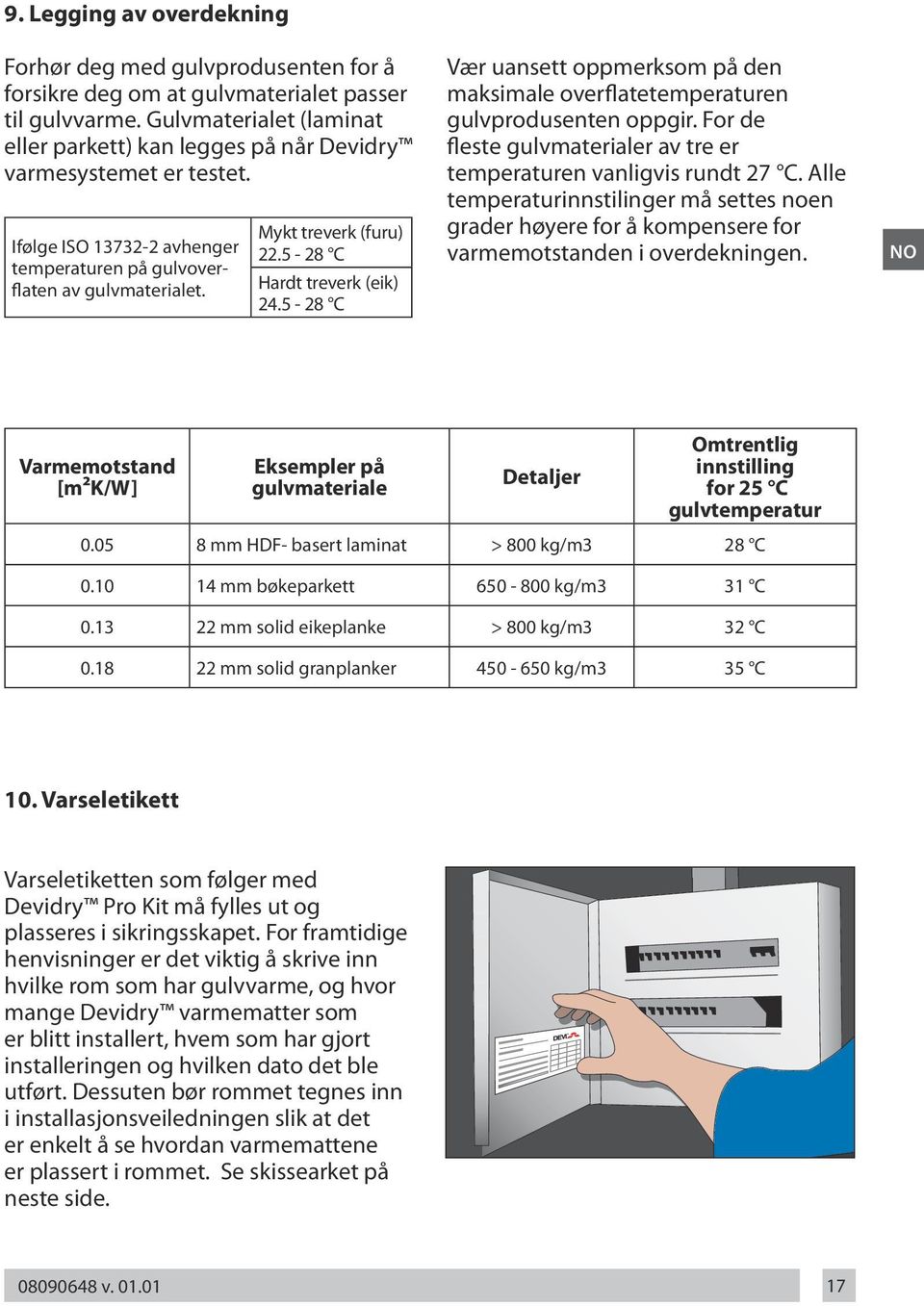 5-28 C Hardt treverk (eik) 24.5-28 C Vær uansett oppmerksom på den maksimale overflatetemperaturen gulvprodusenten oppgir. For de fleste gulvmaterialer av tre er temperaturen vanligvis rundt 27 C.