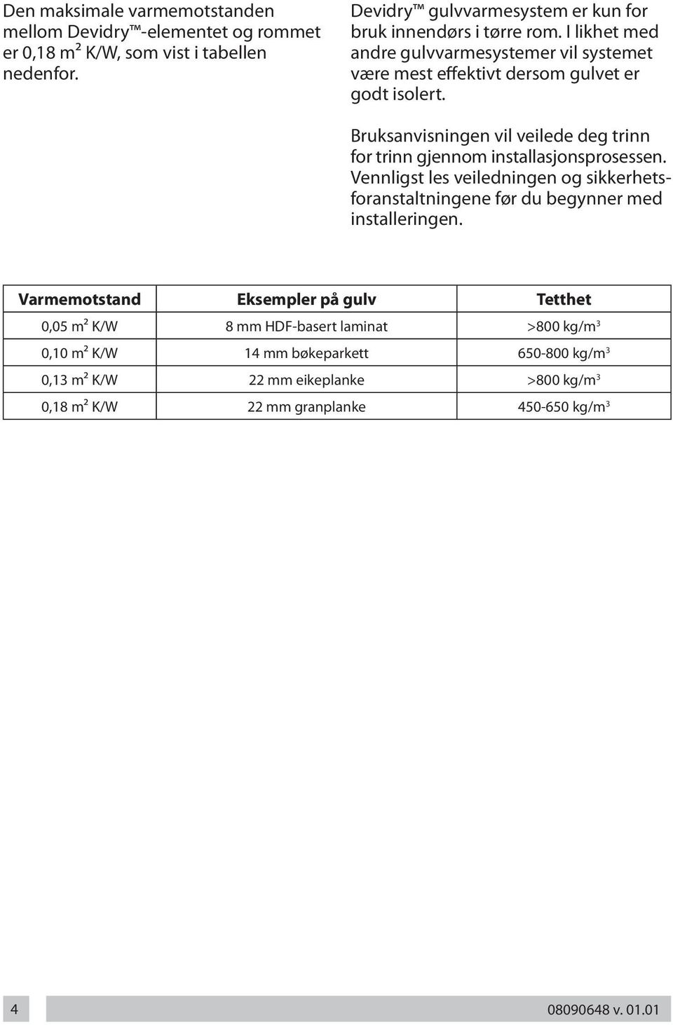 Bruksanvisningen vil veilede deg trinn for trinn gjennom installasjonsprosessen.