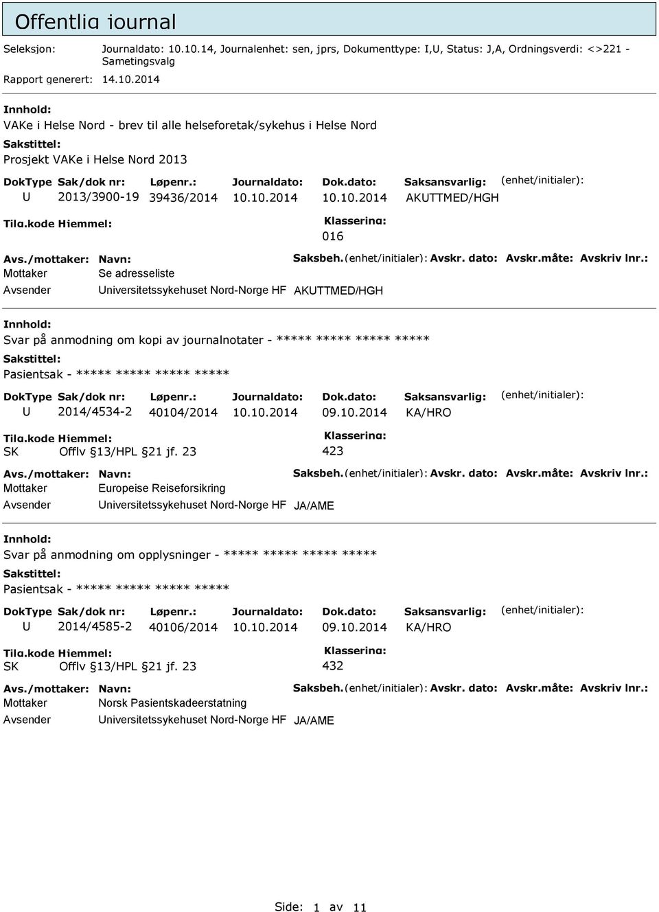 Prosjekt VAKe i Helse Nord 2013 2013/3900-19 39436/2014 AKTTMED/HGH 016 Mottaker Se adresseliste niversitetssykehuset Nord-Norge HF AKTTMED/HGH Svar på anmodning om kopi av