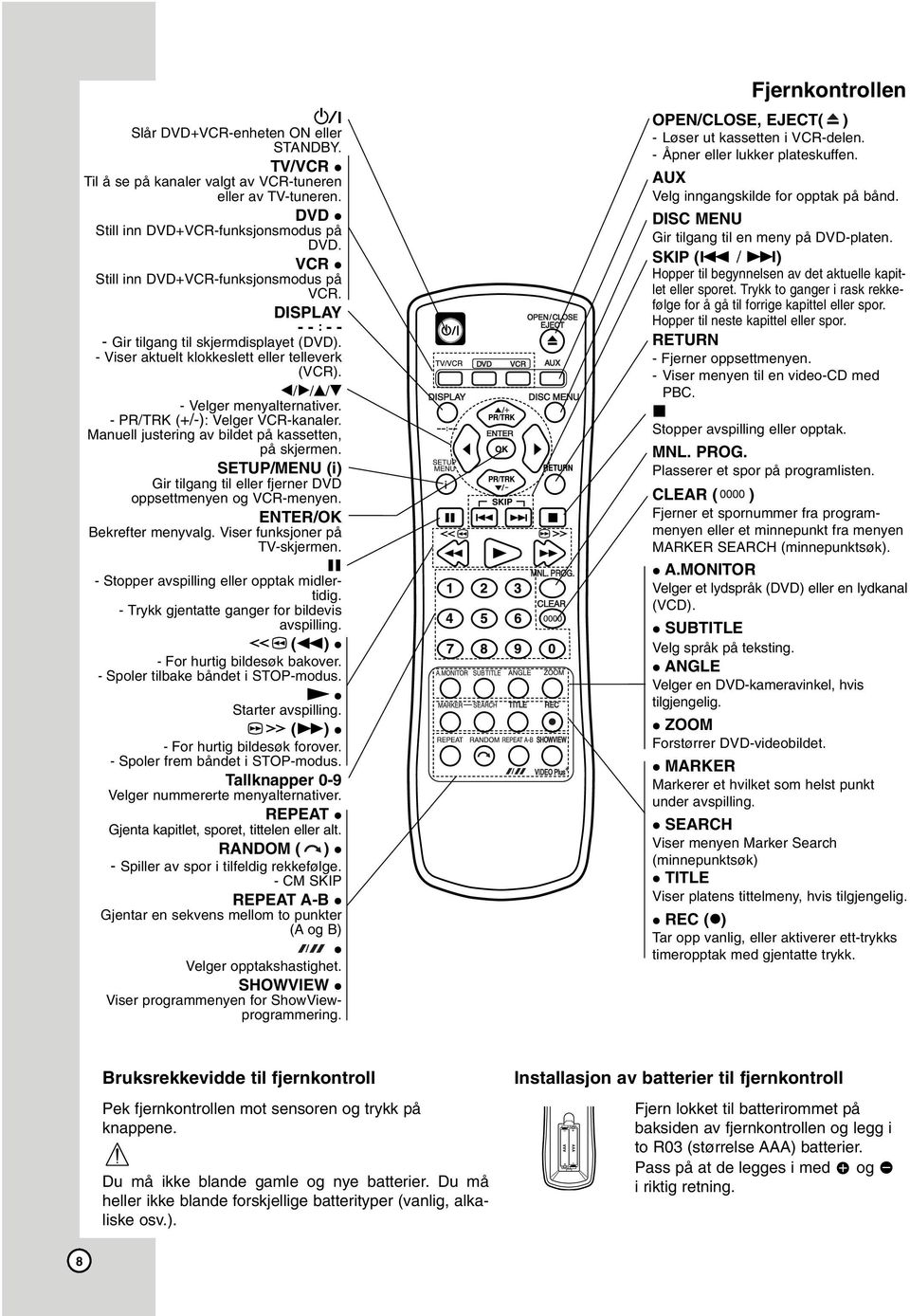 - PR/TRK (+/-): Velger VCR-kanaler. Manuell justering av bildet på kassetten, på skjermen. SETUP/MENU (i) Gir tilgang til eller fjerner DVD oppsettmenyen og VCR-menyen. ENTER/OK Bekrefter menyvalg.