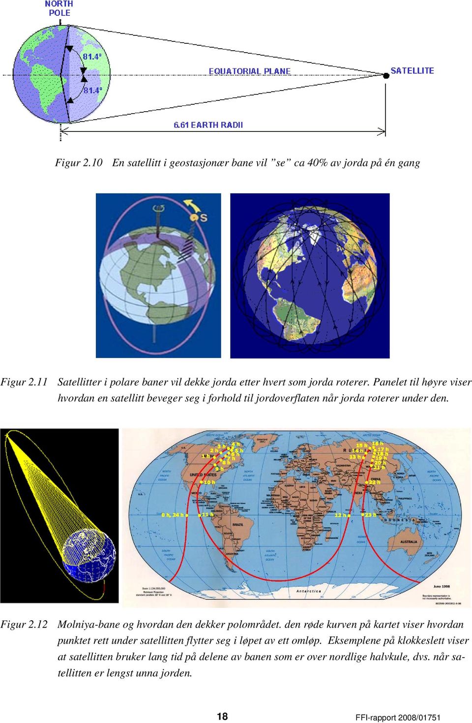 Panelet til høyre viser hvordan en satellitt beveger seg i forhold til jordoverflaten når jorda roterer under den. Figur 2.