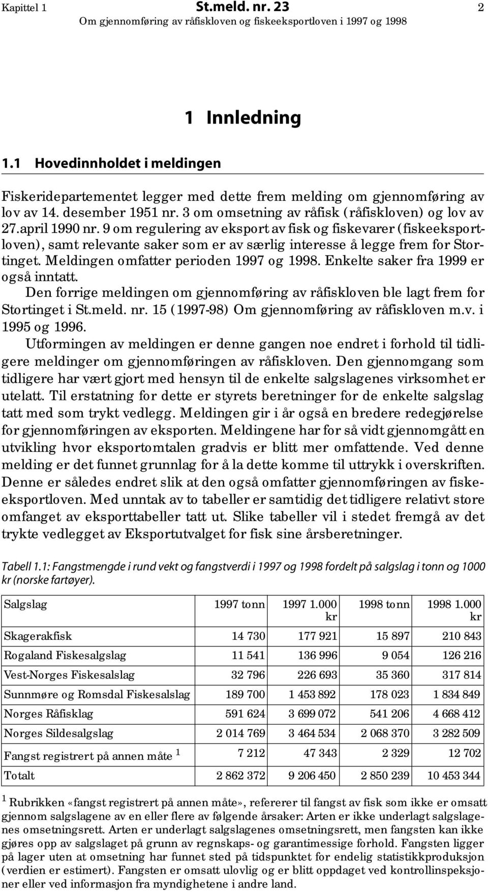 9 om regulering av eksport av fisk og fiskevarer (fiskeeksportloven), samt relevante saker som er av særlig interesse å legge frem for Stortinget. Meldingen omfatter perioden 1997 og 1998.