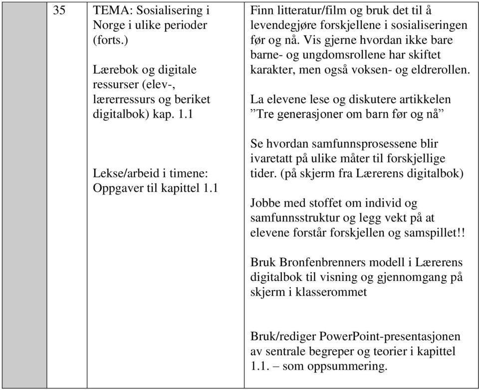 Vis gjerne hvordan ikke bare barne- og ungdomsrollene har skiftet karakter, men også voksen- og eldrerollen.