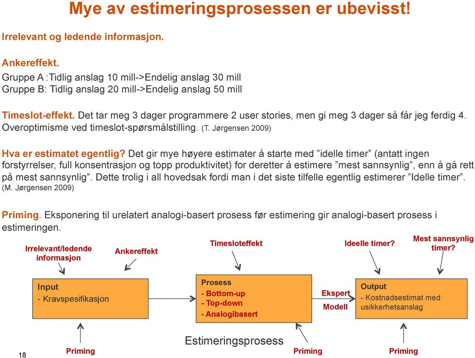 Det tar meg 3 dager programmere 2 user stories, men gi meg 3 dager så får jeg ferdig 4. Overoptimisme ved timeslot-spørsmålstilling. (T. Jørgensen 2009) Hva er estimatet egentlig?