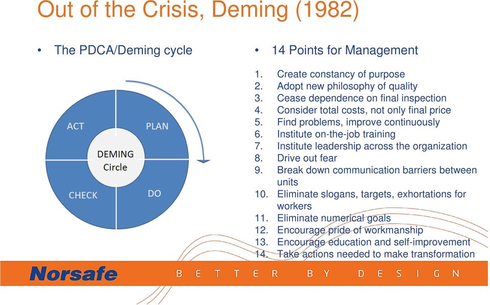 Institute leadership across the organization 8. Drive out fear 9. Break down communication barriers between units 10.