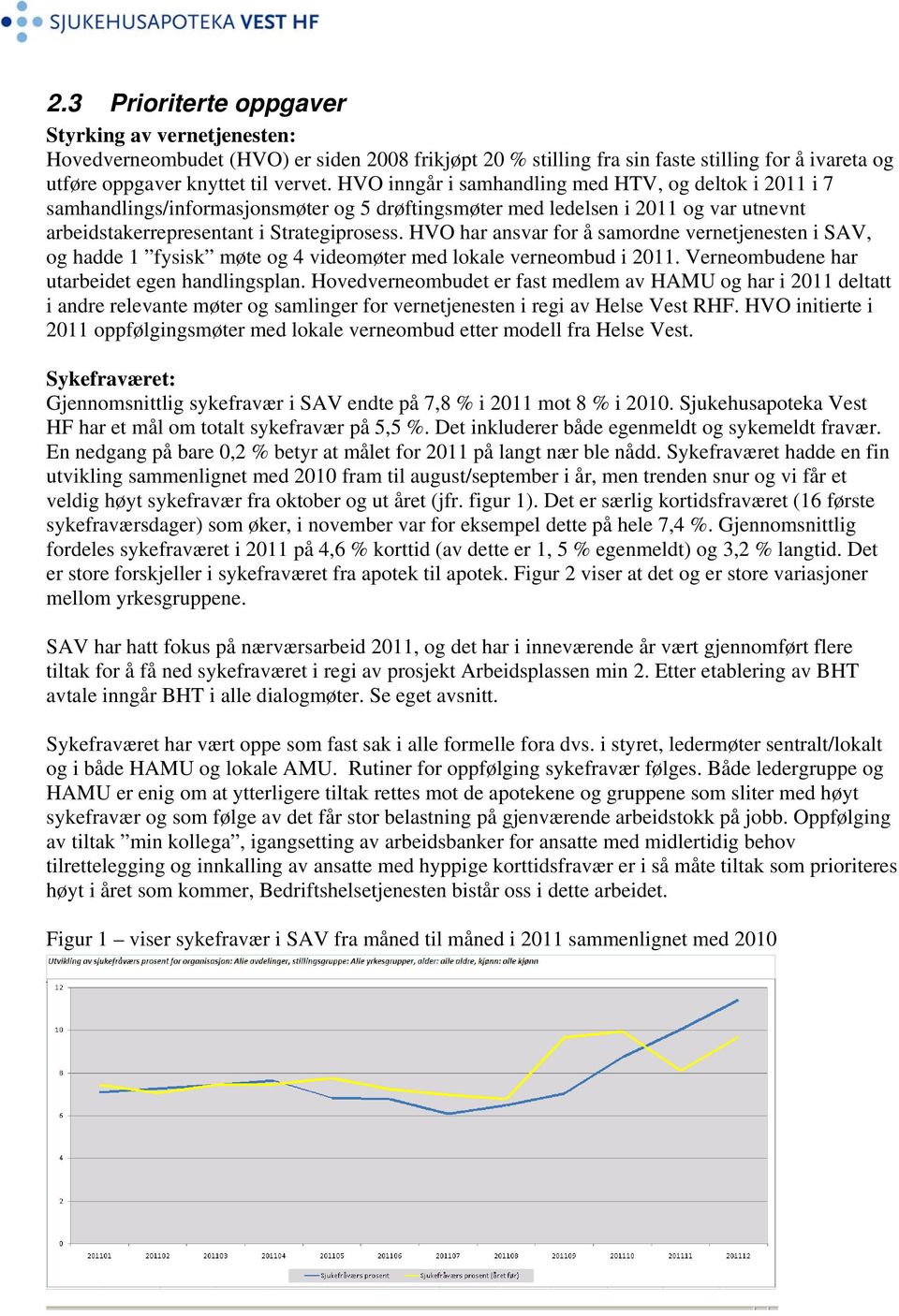 HVO har ansvar for å samordne vernetjenesten i SAV, og hadde 1 fysisk møte og 4 videomøter med lokale verneombud i 2011. Verneombudene har utarbeidet egen handlingsplan.