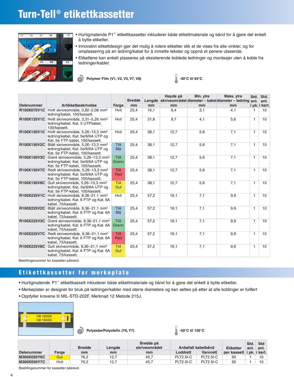Etikettene kan enkelt plasseres på eksisterende koblede ledninger og montasjer uten å koble fra ledninger/kabler. Polymer Film (V, V2, V3, V7, V8) -40 C til 93 C Bredde Høyde på Min. ytre Maks.
