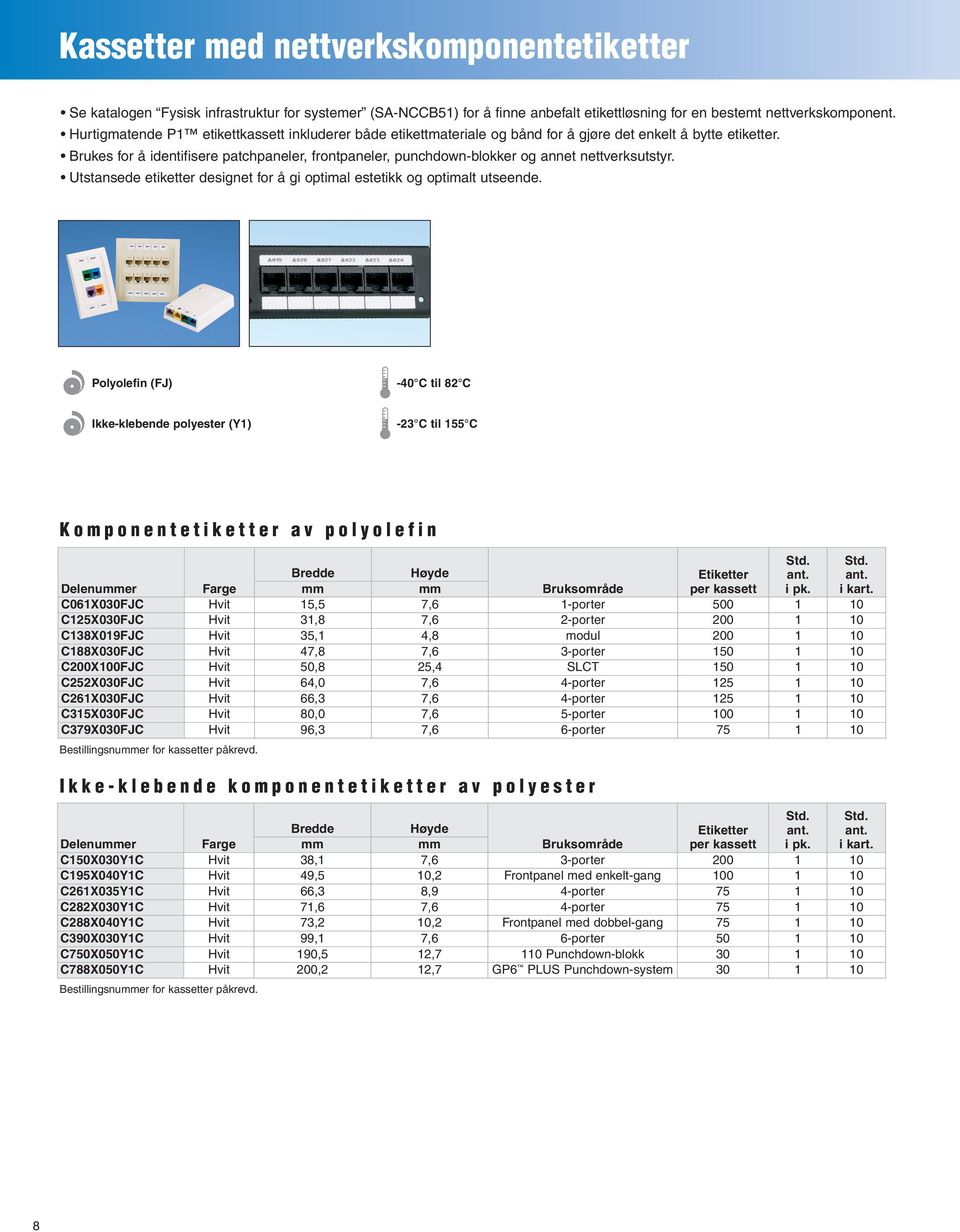 Brukes for å identifisere patchpaneler, frontpaneler, punchdown-blokker og annet nettverksutstyr. Utstansede etiketter designet for å gi optimal estetikk og optimalt utseende.