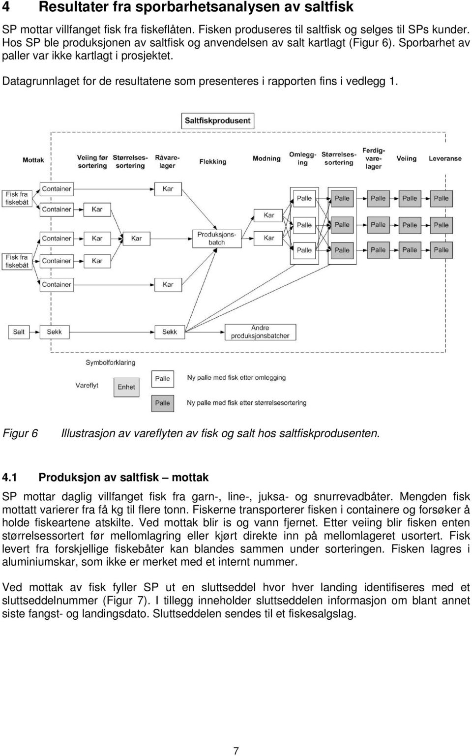 Datagrunnlaget for de resultatene som presenteres i rapporten fins i vedlegg 1. Figur 6 Illustrasjon av vareflyten av fisk og salt hos saltfiskprodusenten. 4.