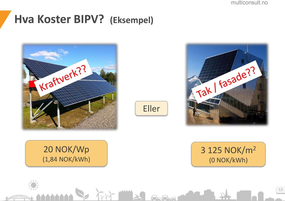 NOK/Wp (1,84 NOK/kWh)