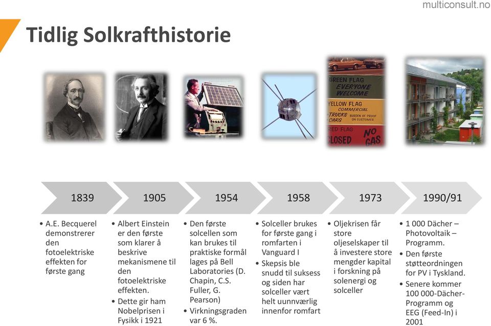 Dette gir ham Nobelprisen i Fysikk i 1921 Den første solcellen som kan brukes til praktiske formål lages på Bell Laboratories (D. Chapin, C.S. Fuller, G. Pearson) Virkningsgraden var 6 %.