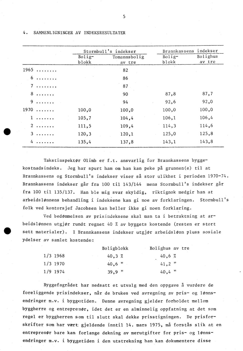 Jeg har spurt ham om han kan peke på grunnen(e) til at Brannkassens og Stormbull's indekser viser så stor ulikhet i perioden 1970-74.