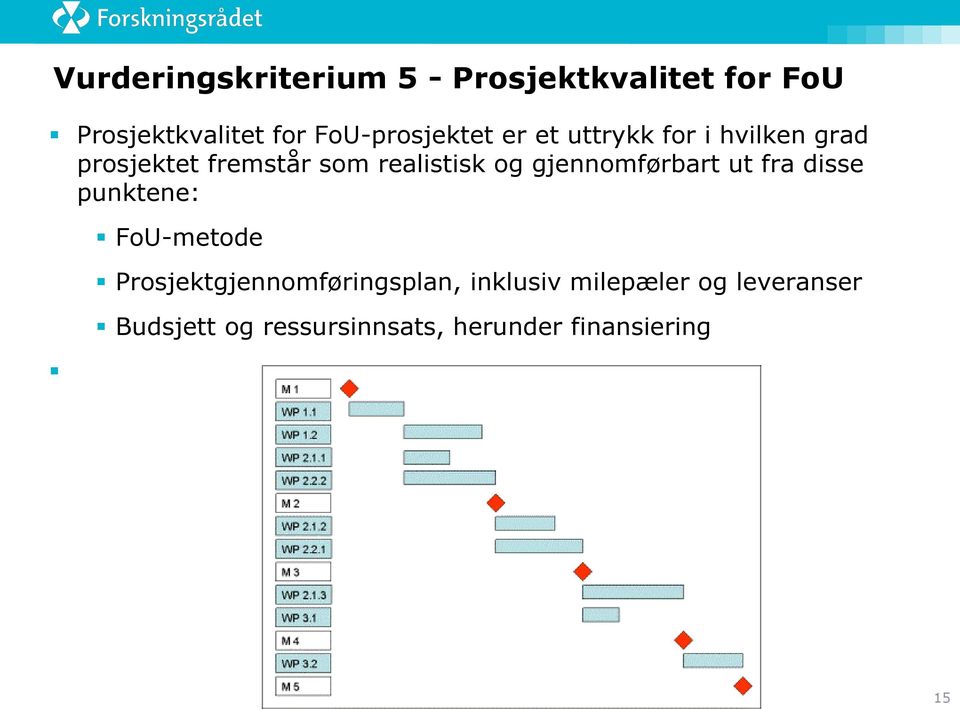 realistisk og gjennomførbart ut fra disse punktene: FoU-metode