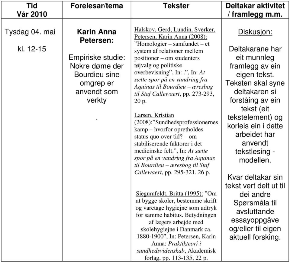 , In: At sætte spor på en vandring fra Aquinas til Bourdieu æresbog til Staf Callewaert, pp. 273-293, 20 p.