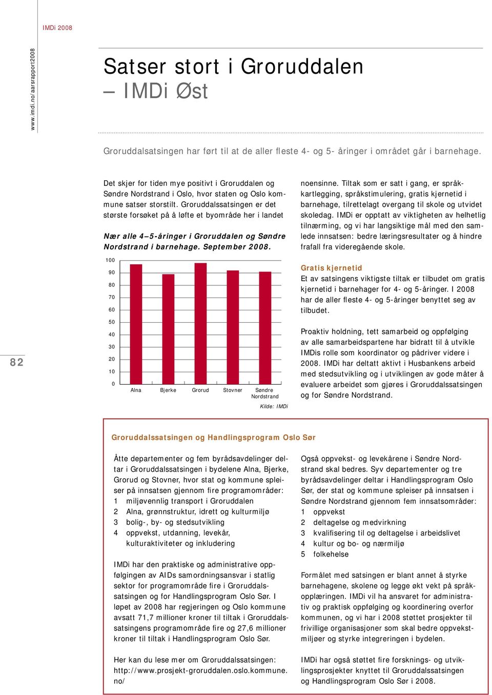 Groruddalssatsingen er det største forsøket på å løfte et byområde her i landet Nær alle 4 5-åringer i Groruddalen og Søndre Nordstrand i barnehage. September 2008. noensinne.