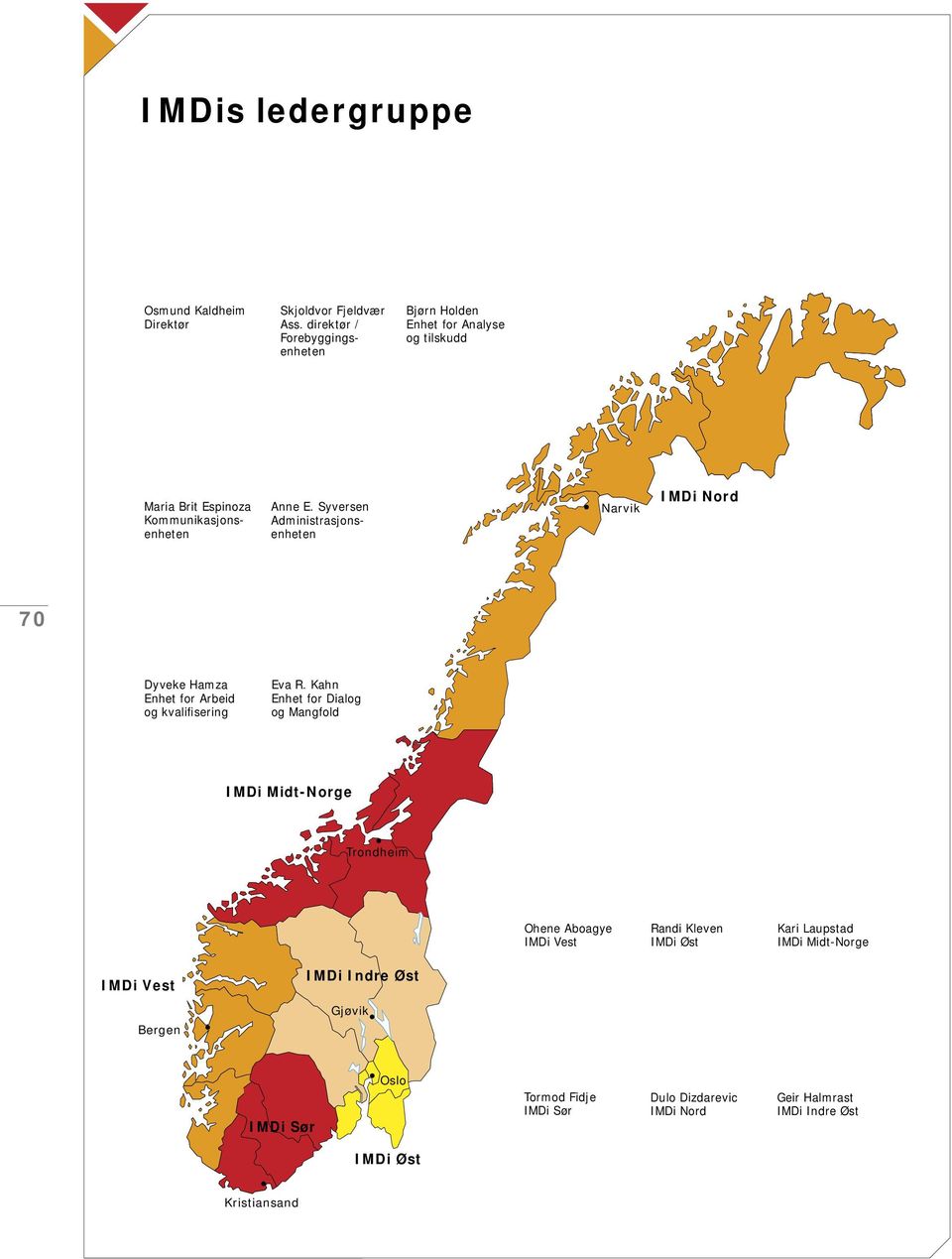 Syversen Administrasjonsenheten Narvik IMDi Nord 70 Dyveke Hamza Enhet for Arbeid og kvalifisering Eva R.